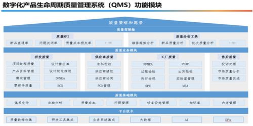 希望知舟 工业软件