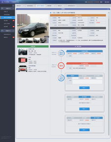 一套关于汽车b2b的后台管理系统