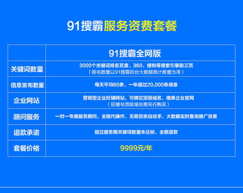 九一搜霸全网整合营销 电子商务网络营销案例 潜江网络营销案例