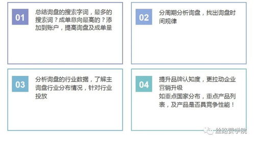 b2b构建品牌 youtube频道 三部曲