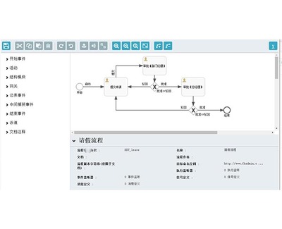 嵊州平台系统开发
