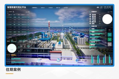 智能化 智慧城市 智慧农业 管理系统 定制化功能开发