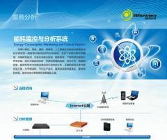 慧斯朗智能家居_网站_一呼百应