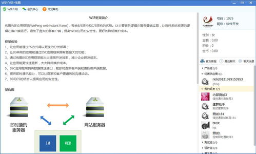 即时通讯聊天与网站深度结合 wif应用框架