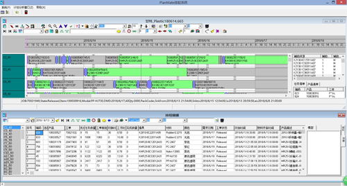生产排程系统 aps生产排程系统应用 缩短产品生产周期