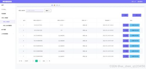 基于spring boot的库存管理系统