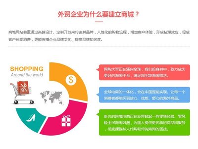 代购小程序商城定制海外电商系统平台搭建跨境物流集运系统开发-析客网络