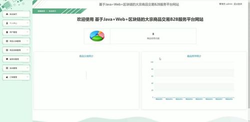 计算机毕业设计java基于java web 区块链的大宗商品交易b2b服务平台网站 java web与区块链驱动的大宗商品b2b交易系统设计与实现 java web结合区块链的大宗商品b2b交易服务平