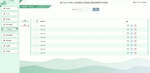 计算机毕业设计java基于java web 区块链的大宗商品交易b2b服务平台网站 java web与区块链驱动的大宗商品b2b交易系统设计与实现 java web结合区块链的大宗商品b2b交易服务平
