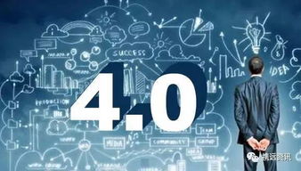 互联网时代如何用b2b去构建工业4.0