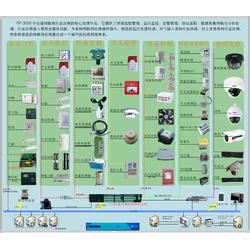安徽串口联网设备批发与供应 B2B网站系统的全面解析